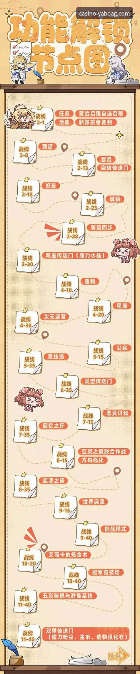 揭秘亚博娱乐平台官网登录：新手必看的三大关键步骤