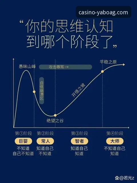 3个关键维度解读伍兹药物驾驶事件：从赛场传奇到人生低谷的警示